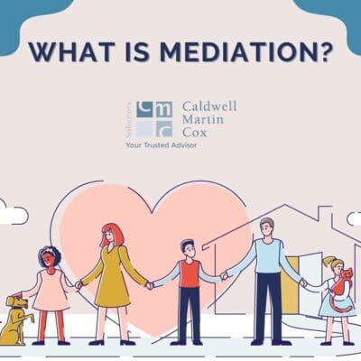 Is Mediation Right for Me?