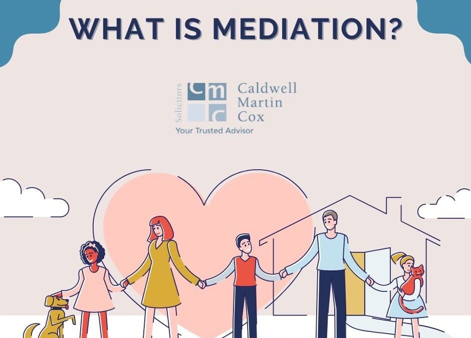Is Mediation Right for Me?